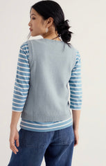 Back profile of woman modelling Seasalt light blue vest top with a blue striped top and wearing blue jeans on a white background.
