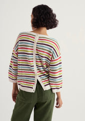 Person wearing a colourful striped sweater and green pants on a white background.